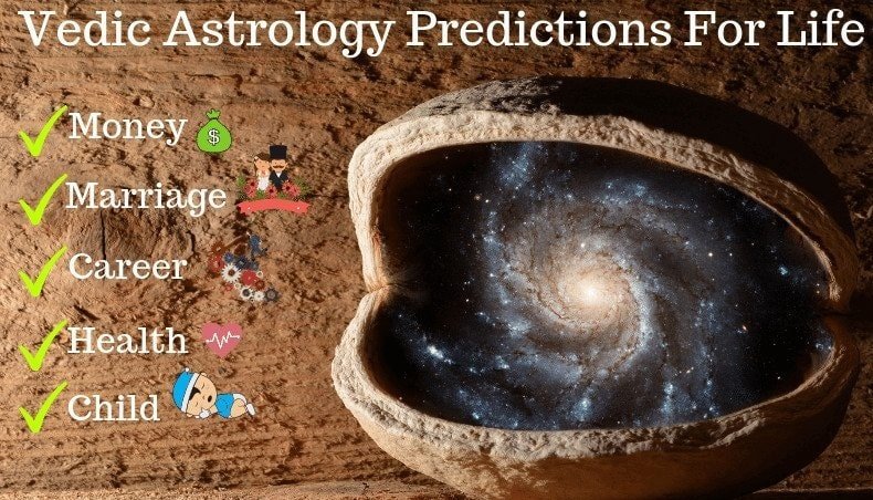 Free Vedic Astrology Predictions Life | Online Detailed Life Reading Predictions