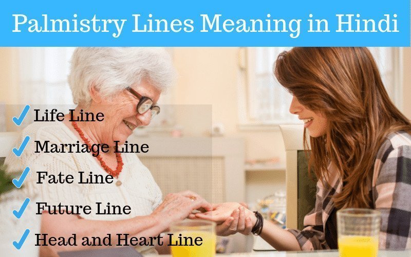 Read more about the article Palmistry Lines – Fate, Money, Life, Heart, Love Marriage, Children